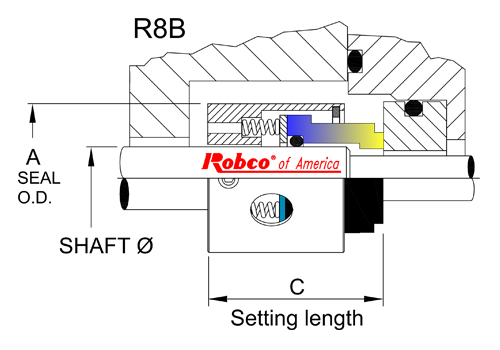robco of america r8b dimensions